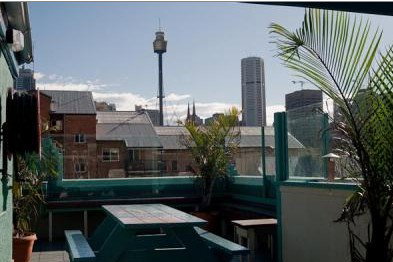 Australian Backpackers - Rent Accommodation 0