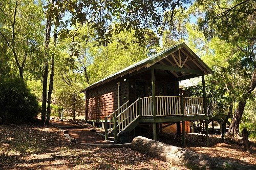 Rent Accommodation