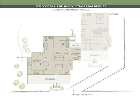 Alpine Arnica Cottage 1 - Rent Accommodation 2